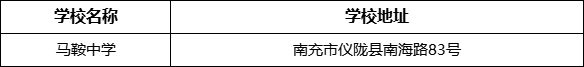 南充市馬鞍中學學校地址在哪里？