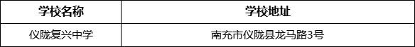 南充市儀隴復(fù)興中學(xué)學(xué)校地址在哪里？