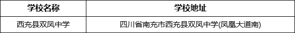南充市西充縣雙鳳中學(xué)學(xué)校地址在哪里？