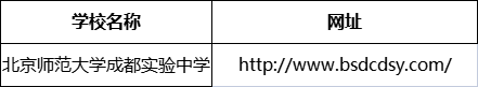 成都市北京師范大學(xué)成都實驗中學(xué)網(wǎng)址是什么？