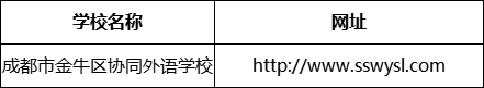 成都市金牛區(qū)協(xié)同外語學(xué)校網(wǎng)址是什么？