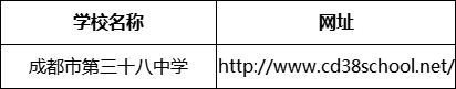 成都市第三十八中學網(wǎng)址是什么？