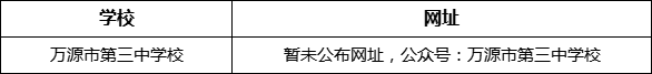 達州市萬源市第三中學(xué)校網(wǎng)址是什么？