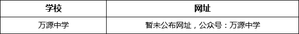 達(dá)州市萬(wàn)源中學(xué)網(wǎng)址是什么？