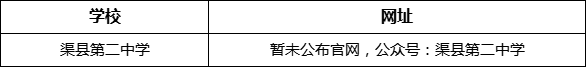 達州市渠縣第二中學網(wǎng)址是什么？