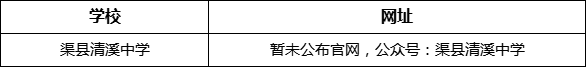 達(dá)州市渠縣清溪中學(xué)網(wǎng)址是什么？