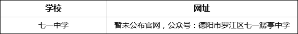 德陽市七一中學(xué)網(wǎng)址是什么？