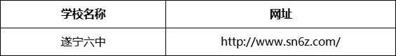 遂寧市遂寧六中網(wǎng)址是什么？