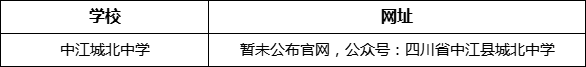 德陽市中江城北中學(xué)網(wǎng)址是什么？