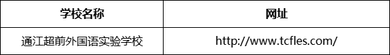 巴中市通江超前外國(guó)語(yǔ)實(shí)驗(yàn)學(xué)校網(wǎng)址是什么？