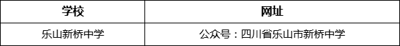 樂山市樂山新橋中學網(wǎng)址是什么？