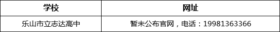 樂山市立志達(dá)高中網(wǎng)址是什么？