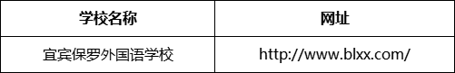 宜賓市宜賓保羅外國(guó)語(yǔ)學(xué)校網(wǎng)址是什么？