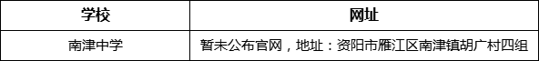 資陽市南津中學(xué)網(wǎng)址是什么？