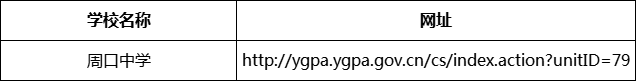 南充市周口中學(xué)網(wǎng)址是什么？