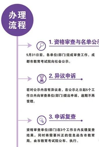 2023年成都市中考加分如何申請(qǐng)辦理，資料獲取？