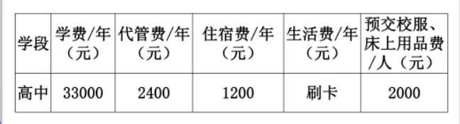 2023年成都市都江堰領(lǐng)川實(shí)驗(yàn)學(xué)校生活費(fèi)高嗎，是多少？