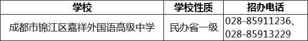 2024年成都市錦江區(qū)嘉祥外國(guó)語(yǔ)高級(jí)中學(xué)招辦電話是多少？