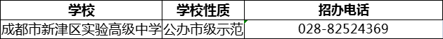 2024年成都市新津區(qū)實(shí)驗(yàn)高級(jí)中學(xué)招辦電話(huà)是多少？