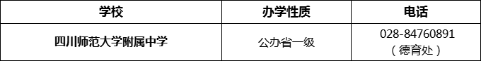 2024年成都市四川師范大學附屬中學招辦電話是多少？