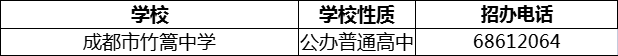 2024年成都市竹篙中學招辦電話是多少？