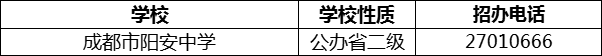 2024年成都市陽(yáng)安中學(xué)招辦電話是多少？