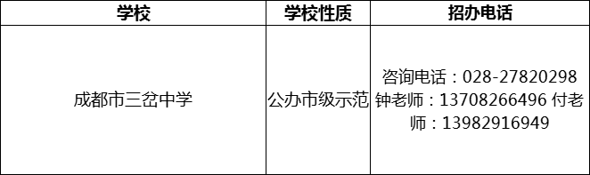 2024年成都市三岔中學(xué)招辦電話是多少？