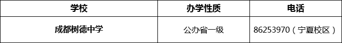 2024年成都市成都樹德中學招辦電話是多少？