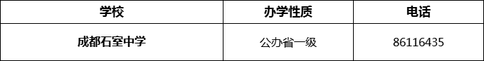 2024年成都市成都石室中學(xué)招辦電話是多少？