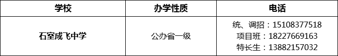 2024年成都市石室成飛中學(xué)招辦電話是多少？