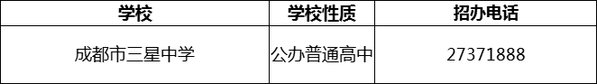2024年成都市三星中學(xué)招辦電話是多少？