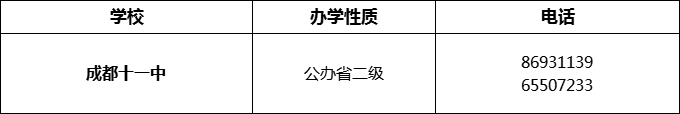 2024年成都市成都十一中招辦電話(huà)是多少？