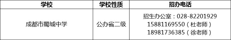 2024年成都市蜀城中學(xué)招辦電話是多少？