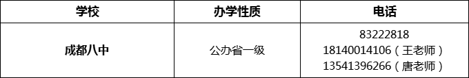 2024年成都市成都八中招辦電話是多少？