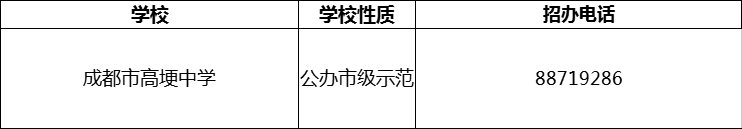 2024年成都市高埂中學招辦電話是多少？