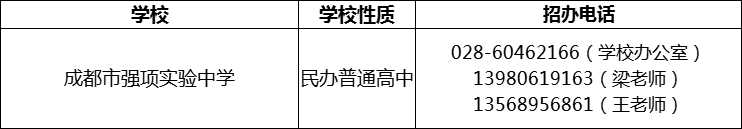 2024年成都市強(qiáng)項(xiàng)實(shí)驗(yàn)中學(xué)招辦電話(huà)是多少？