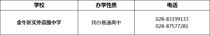 2024年成都市金牛區(qū)實(shí)外高級(jí)中學(xué)招辦電話是多少？