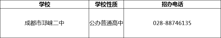 2024年成都市邛崍二中招辦電話是多少？