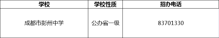 2024年成都市彭州中學(xué)招辦電話是多少？