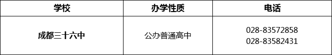 2024年成都市成都三十六中招辦電話是多少？