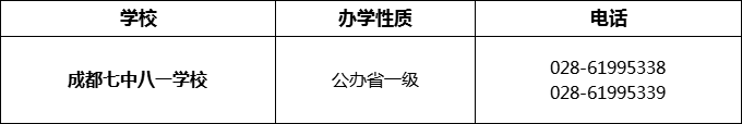 2024年成都市成都七中八一學(xué)校招辦電話是多少？