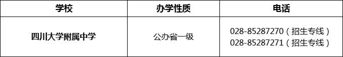 2024年成都市四川大學(xué)附屬中學(xué)招辦電話是多少？