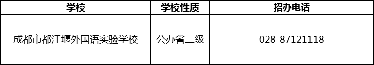 2024年成都市都江堰外國語實(shí)驗(yàn)學(xué)校招辦電話是多少？