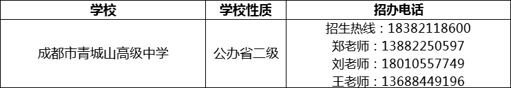 2024年成都市青城山高級中學招辦電話是多少？