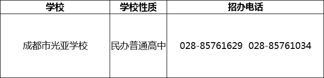 2024年成都市光亞學(xué)校招辦電話是多少？