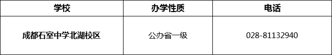 2024年成都市成都石室中學(xué)北湖校區(qū)招辦電話是多少？