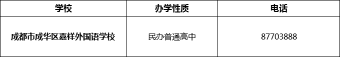 2024年成都市成華區(qū)嘉祥外國語學校招辦電話是多少？