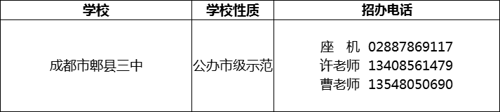 2024年成都市郫縣三中招辦電話是多少？