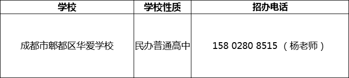 2024年成都市郫都區(qū)華愛(ài)學(xué)校招辦電話是多少？