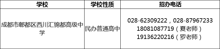 2024年成都市郫都區(qū)西川匯錦都高級中學(xué)招辦電話是多少？